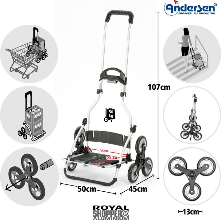 Produktbild Andersen Treppensteiger Royal Shopper Auke