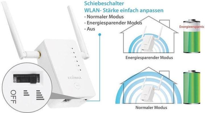Produktbild edimax Access Point Roaming Kit RE11 (867 Mbit/s)