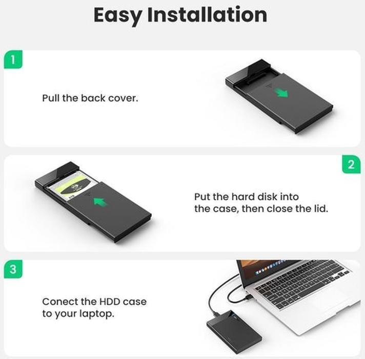 Actual product image Ugreen USB-A 3.0 to 2.5" SATA Hard Drive Enclosure (5Gbps) (2.5")