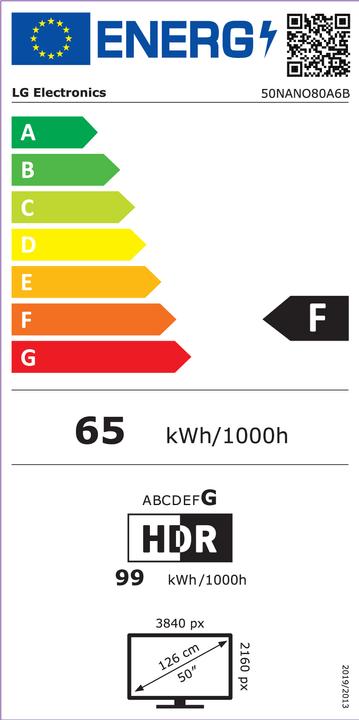 Label énergétique LG 50NANO80A6B (50", NANO80, Nano-Cell, 4K, 2025)