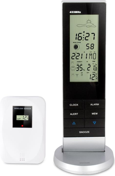 Actual product image Alecto Ws-1150