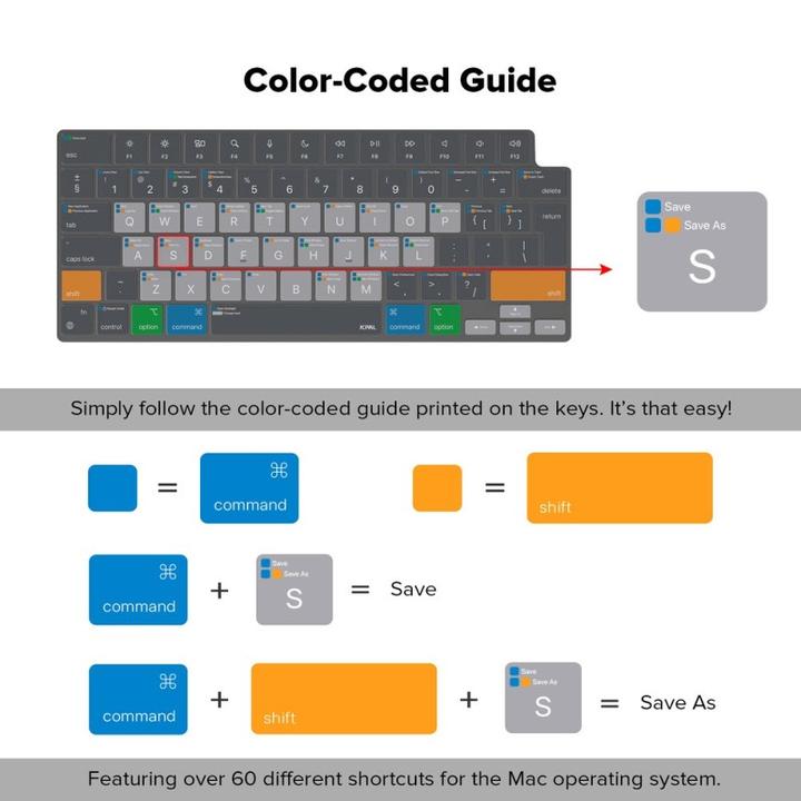Produktbild JCPAL Verskin MacOS Shortcuts Keyboard Cover for MacBook Pro 14"/16" (M1 2021/M2 2023), MacBook Air 13" (M
