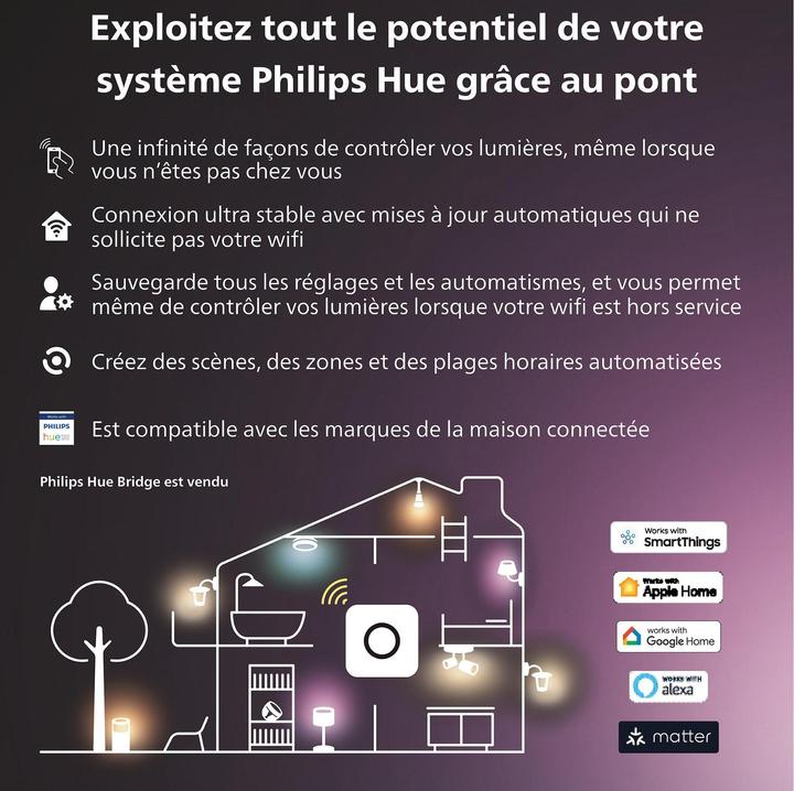 Produktbild Philips Hue Discover Basis (2300 lm)