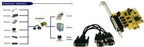 Produktbild Exsys EX-44044-2