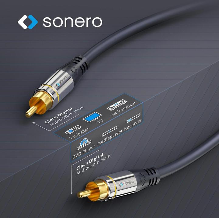 Produktbild Sonero Audio-Kabel Cinch - Cinch 5 m (5 m, Koaxial)