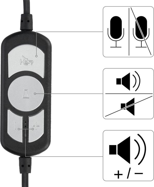 Produktbild Hama HS-USB300 (Kabelgebunden, USB-A)