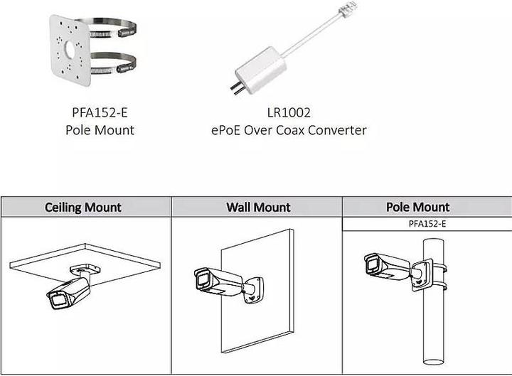 Nutritional values and ingredients Dahua Technology Pro DH-IPC-HFW5442E-ZE - IP Security Camera - Outdoor - Wired - (2688 x 1520 pixels)