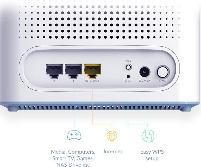 Produktbild D-Link Mesh-System M32-2 3er Set