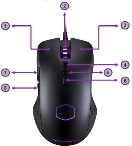 Image du produit Cooler Master CM310 (Filaire)