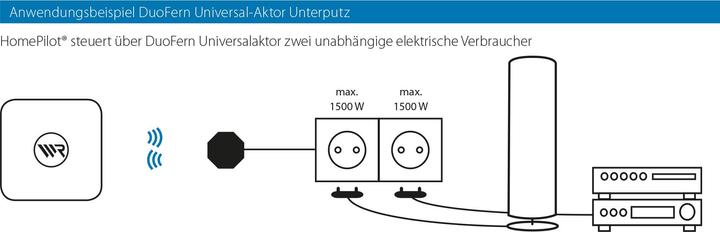 Produktbild Rademacher DuoFern Universal-Aktor 2-Kanal 9470-2 (Schaltaktor)