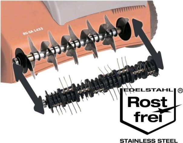 Produktbild Einhell Rg-Sa 1433