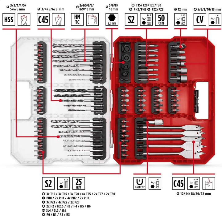Productafbeelding Einhell 108788 95-delig boor- en bit assortiment (5/16", 1/2", 3x Pz2)