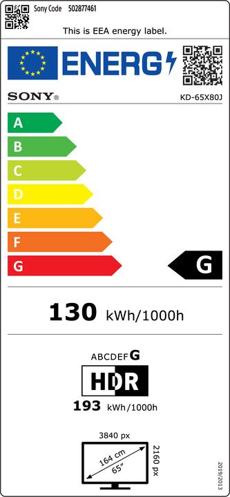Energie-Label Sony KD65X80J (65", X80J, LCD, 4K, 2021)