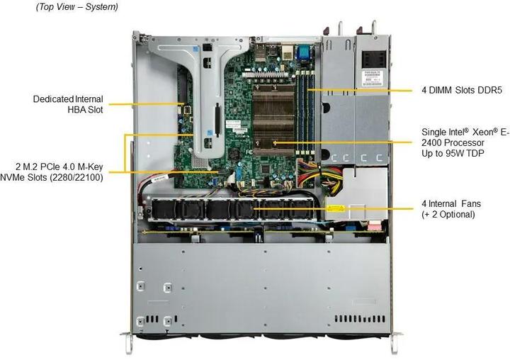 Produktbild Supermicro 1U E-2456 6C/12T 2x16GB 480GB M.2 4x3.5" HS 600W