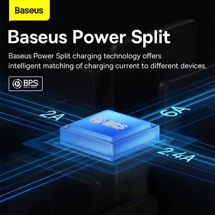 Immagine prodotto Baseus Flash Series II (1.20 m, USB 3.2 Gen 1)