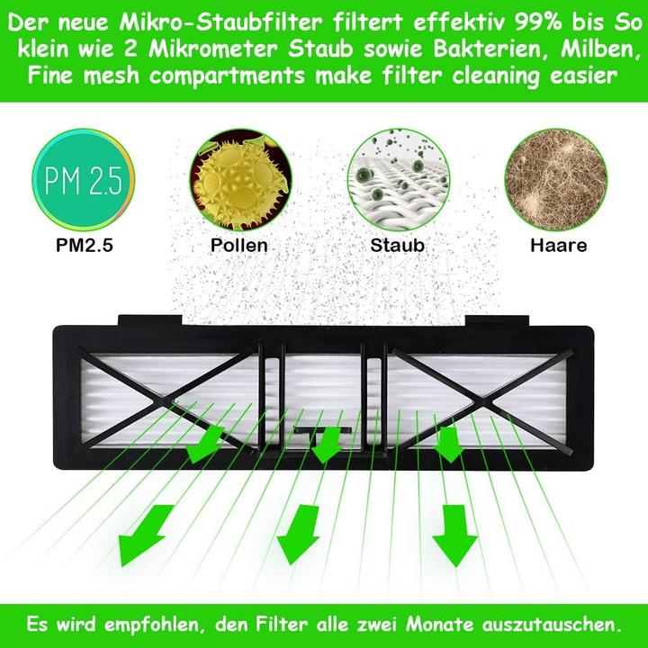 Actual product image FHzytg Ersatzteile-Set für Neato Botvac D-Serie