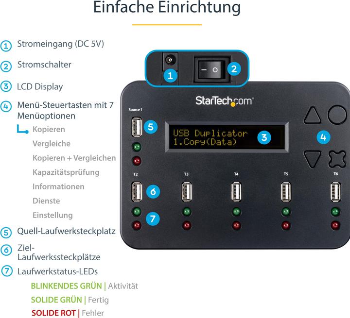 Actual product image StarTech 1:5 Standalone duplicator (USB 2.0)