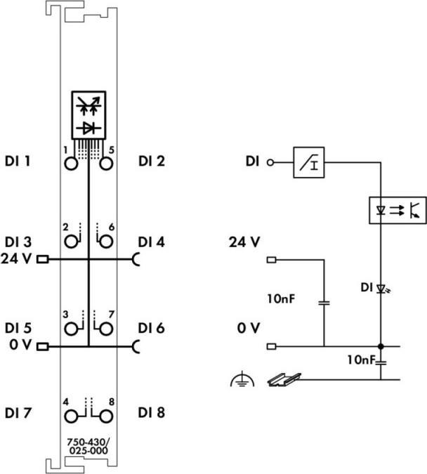 Actual product image Wago 750-430/025-000