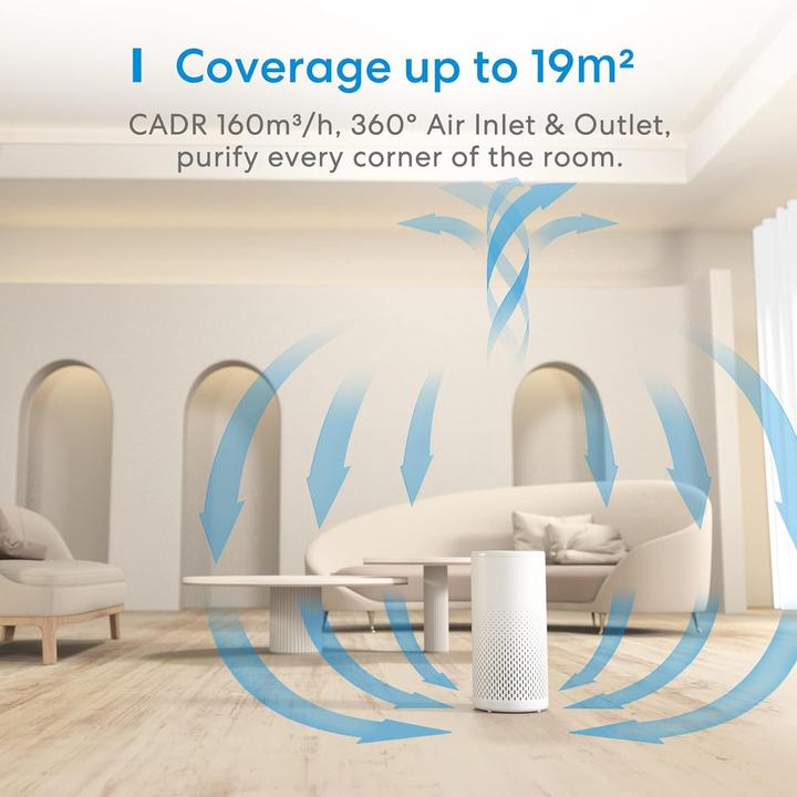 Actual product image Meross MERO MAP100 Smart HEPA 13 Air Purifier (19 m²)