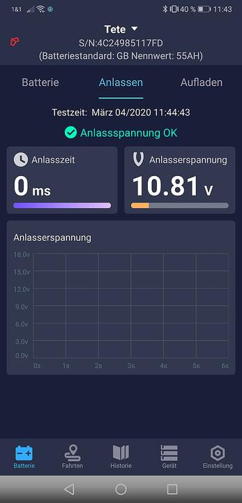 Produktbild Lescars Kfz-Batterietester und -Wächter