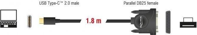 Immagine prodotto Delock 62980 (1.80 m, Parallelo (stampante))