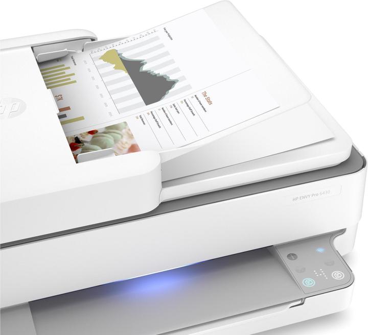 Actual product image HP Envy Pro 6432 (Ink, Colour)