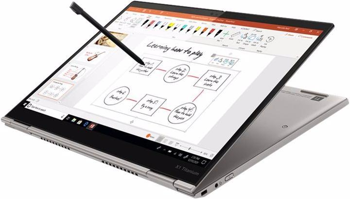 Produktbild Lenovo ThinkPad X1 Titanium Yoga G1 (13.50", Intel Core i5-1130G7, 16 GB, 512 GB, CH)