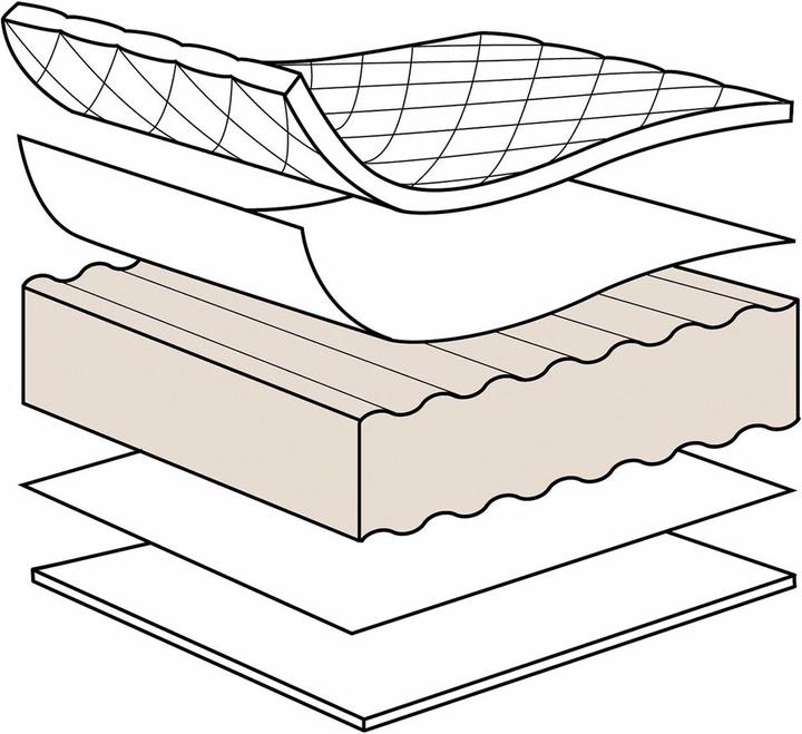 Image du produit Julius Zöllner Zöllner Matelas pour bébé Compact (120 x 60 x 6 cm)