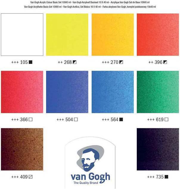 Produktbild Van Gogh Basic-Set (Weiss, Orange, Gelb, Grün, Dunkelrot, Blau, Schwarz, Rot, Braun, Dunkelblau, 400 ml)