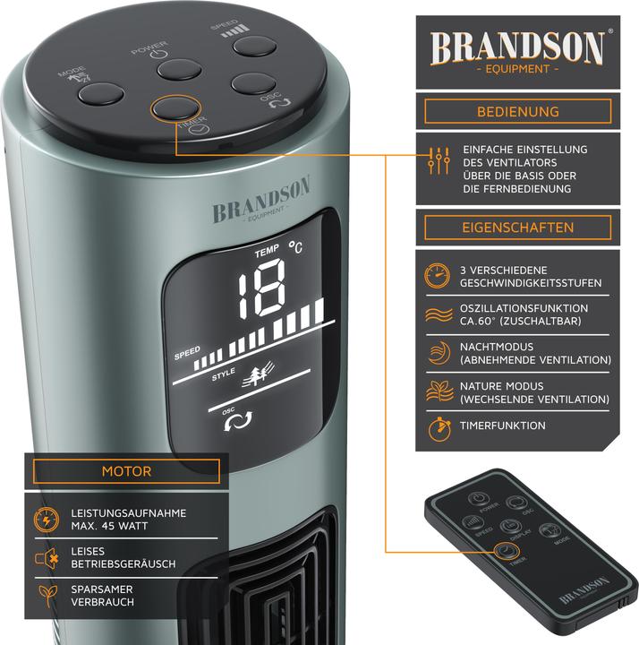 Actual product image Brandson Tower fan (48 dB)
