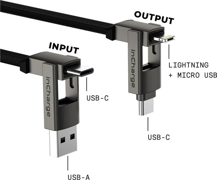 Productafbeelding Rolling Square Incharge 6 Max (1.50 m, USB 2.0)