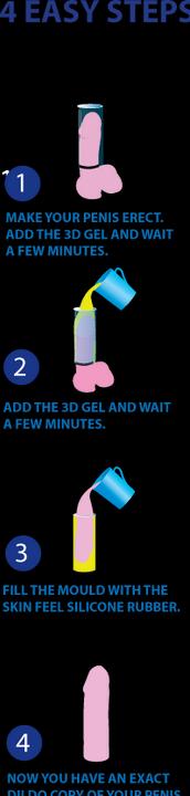 Actual product image Cloneboy My personalized dildo
