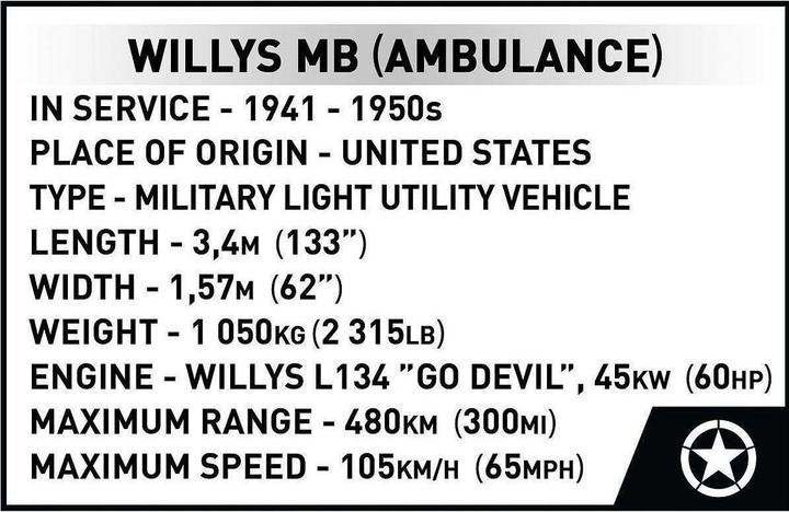 Nutritional values and ingredients Cobi Jeep Willys MB