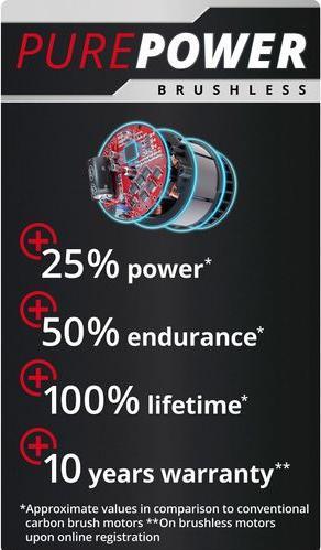 Actual product image Einhell TP-CD 18/70 Li-i (Rechargeable battery operated)