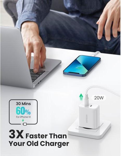 Actual product image Ugreen USB-C+USB-C 40W PD Wall Charger EU (40 W)