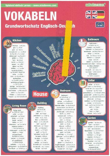 Nährwerte und Zutaten mindmemo Lernfolder - Grundwortschatz Englisch / Deutsch - 1100 Vokabeln lernen leicht gemacht (Deutsch, Englisch, Hunstein Philipp, Fischer Henry, 2021)