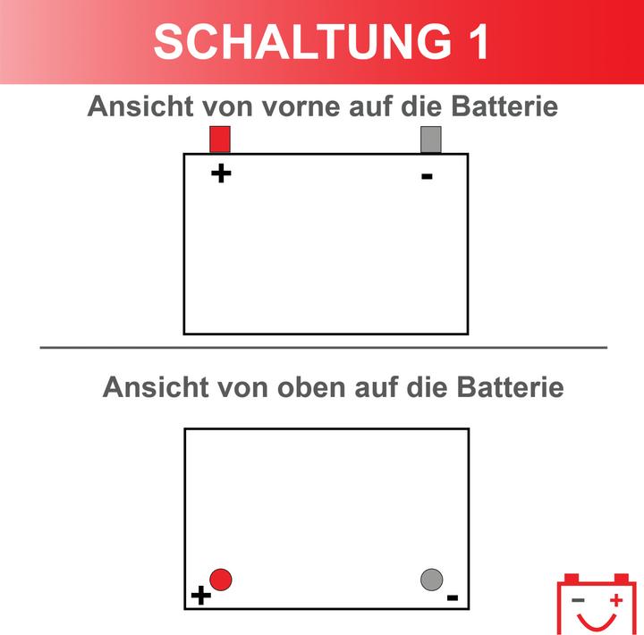 Immagine prodotto Bosch Automotive S4 023 (12 V, 45 Ah, 330 A)