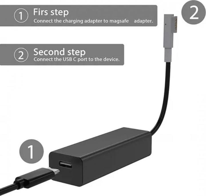 Actual product image PowerGuard USB-C MagSafe Adapter Converter L-Style (45W)