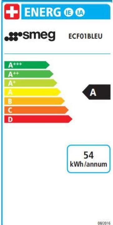 Energie-Label Smeg 50's Retro Style