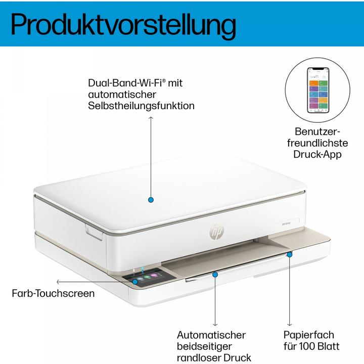 Actual product image HP Envy 6120e (Ink, Colour)
