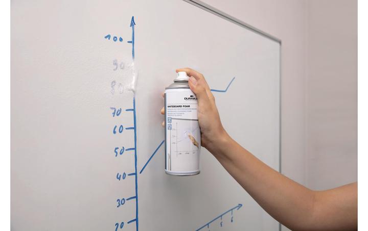 Produktbild Durable Whiteboard Foam
