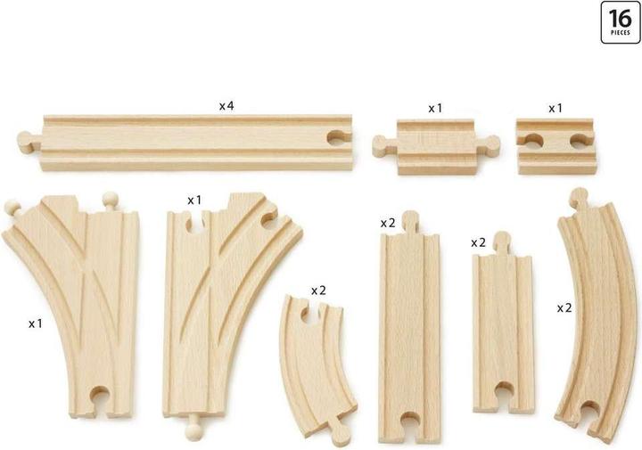 Actual product image Brio Rail assortment