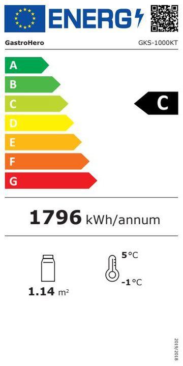 Etichetta energetica Gastro Hero Getränkekühlschrank ECO miteuchtaufsatz und Klapptüren (630 l)