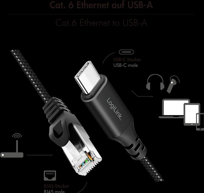 Actual product image LogiLink Network cable (S/FTP, CAT6, 15 m)