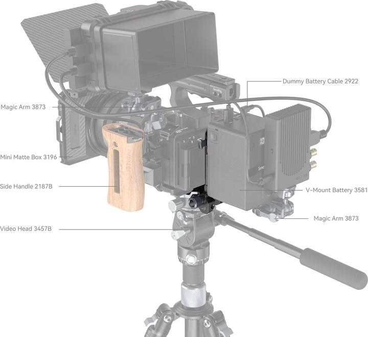 Image du produit SmallRig Système de montage de batterie Compact V-Mount 4064 (Accessoires vidéo divers)