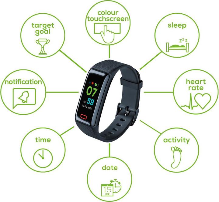 Actual product image Beurer AS 98 Pulse & Heartbeat Sensor Activity Tracker