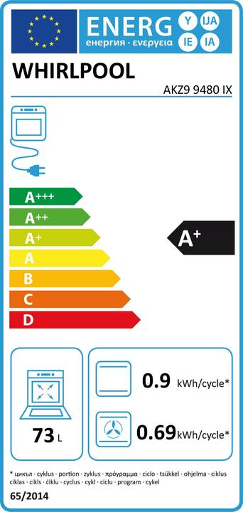 Energie-Label Whirlpool AKZ9 9480 IX