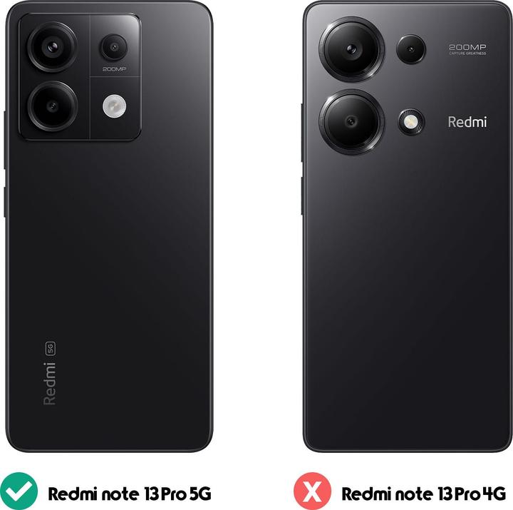 Immagine prodotto Mayaxess Serie di coperture SecureCard (Xiaomi Redmi Note 13 Pro)