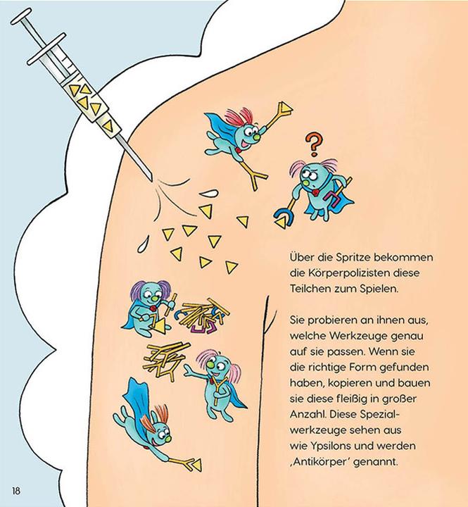 Produktbild Keine Angst vor dem kleinen Piks! (Deutsch, Sibylle Mottl-Link, 2021)