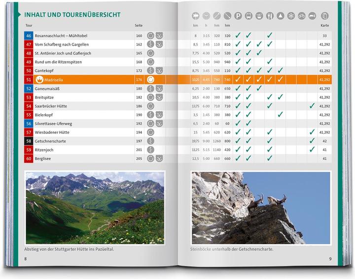 Actual product image Hiking guide Montafon, Arlberg, Silvretta, 60 tours